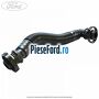 Furtun aerisire chiulasa superior Ford Fiesta 2017-2023 1.0 EcoBoost 124 cp M1JL, M1JM, M1JP benzina