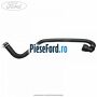 Furtun aeroterma Ford S-Max 2007-2014 2.2 TDCi 200 cp KNWA diesel