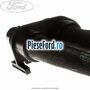 Furtun aeroterma Ford S-Max 2007-2014 2.5 ST 220 cp HUWA benzina