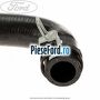 Furtun aeroterma Ford Tourneo Connect 2002-2014 1.8 Di 75 cp BHPA, P7PA, P7PB, R2PA diesel