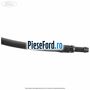 Furtun alimentare diuze spalator parbriz Ford B-Max 1.0 EcoBoost 100 cp SFJA, SFJB, SFJC, SFJD benzina | Foto 2