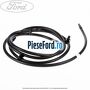 Furtun alimentare diuze spalator parbriz Ford Fiesta 2017-2023 1.1 Ti-VCT 86 cp XYJA, XYJB, XYJC, XYJD, XYJE benzina