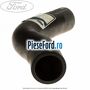 Furtun alimentare rezervor gros 3/5 usi Ford Focus 2004-2007 1.6 TDCi 90 cp GPDA, GPDB, GPDC, HHDA, HHDB diesel