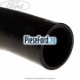 Furtun alimentare rezervor gros Ford Fiesta 2017-2023 1.1 Ti-VCT 75 cp FSJB benzina