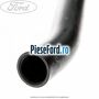 Furtun alimentare rezervor gros Ford Kuga 2008-2012 2.0 TDCi 136 cp G6DG, UKDA diesel