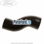 Furtun alimentare rezervor model scurt Ford Transit Connect 2002-2014 1.8 Di 75 cp BHPA, P7PA, P7PB, R2PA diesel