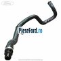 Furtun apa aeroterma Ford Kuga 2016-2018 1.5 EcoBoost 120 cp BNMA, BNMB, BNMC benzina