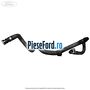 Furtun apa aeroterma inferior Ford Kuga 2016-2018 1.5 EcoBoost 120 cp BNMA, BNMB, BNMC benzina