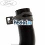 Furtun apa carcasa aeroterma lung cutie automata Ford Focus 2014-2018 1.5 TDCi ECOnetic 105 cp AEDA, XXDB diesel