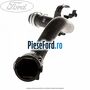 Furtun apa carcasa aeroterma, scurt Ford S-Max 2007-2014 2.0 EcoBoost 203 cp TNWA benzina