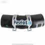 Furtun apa conducta carcasa termostat colier capat Ford Transit 2014-2018 2.2 TDCi RWD 100 cp DRR5 diesel