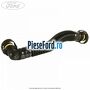 Furtun capac supape Ford B-Max 1.0 EcoBoost 100 cp SFJA, SFJB, SFJC, SFJD benzina | Foto 2