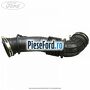Furtun carcasa filtru de aer Ford Fiesta 2013-2017 1.6 ST 182 cp JTJA, JTJB benzina