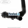 Furtun conector aeroterma la carcasa termostat Ford Fiesta 2002-2005 1.4 16V 80 cp FXJA, FXJB benzina