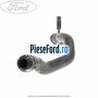 Furtun conector aeroterma la carcasa termostat Ford Fiesta 2013-2017 1.5 TDCi 100 cp XUJH diesel