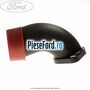 Furtun cot turbosuflanta Ford Transit 2000-2006 2.4 TDdi 90 cp D2FE diesel