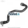 Furtun evacuare apa carcasa termostat Ford Kuga 2013-2016 1.6 EcoBoost 150 cp JQMA, JQMB benzina