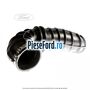 Furtun evacuare carcasa filtru aer Ford Tourneo Connect 2002-2014 1.8 TDCi 110 cp RWPA, RWPB, RWPC, RWPD diesel | Foto 2