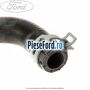 Furtun evacuare pompa apa Ford Focus 1998-2004 2.0 16V 131 cp EDDB, EDDC, EDDD, EDDF benzina