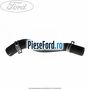 Furtun evacuare pompa apa Ford Transit 2006-2014 2.4 TDCi 115 cp JXFA, JXFC diesel