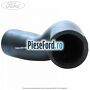 Furtun gros conectare conducta alimentare rezervor Ford Transit Connect 2013-2018 1.6 TDCi 75 cp UBGA diesel