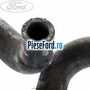 Furtun incalzire auxiliara Ford Ka 1996-2008 1.3 i 50 cp JJB benzina