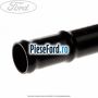 Furtun incalzire auxiliara Ford Transit Connect 2002-2014 1.8 Di 75 cp BHPA, P7PA, P7PB, R2PA diesel