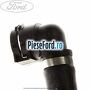 Furtun incalzire auxiliara stanga admisie apa Ford Focus C-Max 2003-2007 1.8 TDCi 115 cp KKDA, KKDB diesel