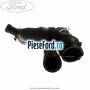 Furtun incalzire habitaclu Ford Galaxy 2000-2006 1.9 TDI 115 cp AUY diesel