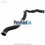 Furtun inferior pompa apa Ford Ranger 2012-2015 2.2 TDCi 4x4 150 cp ENQJ, GBVAJQJ diesel