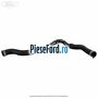Furtun inferior pompa apa Ford Ranger 2012-2015 2.2 TDCi 4x4 150 cp ENQJ, GBVAJQJ diesel