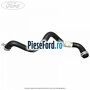 Furtun inferior pompa recirculare apa Ford Focus 2011-2014 1.6 TDCi ECOnetic 105 cp NGDA, NGDB diesel