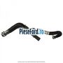 Furtun inferior pompa recirculare apa Ford Mondeo 2019-2023 2.0 Hybrid 188 cp C20EDEF hybrid