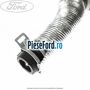 Furtun inferior valva sistem racire fara AC Ford Transit 2000-2006 2.4 DI 75 cp F4FA diesel