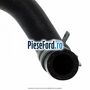 Furtun inferior valva sistem racire Ford Transit 2000-2006 2.4 TDE 115 cp FXFA diesel