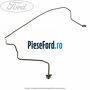 Furtun inferior vas expansiune an 03/2010-12/2014 Ford Galaxy 2007-2014 2.0 TDCi 163 cp TXWA diesel