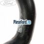 Furtun inferior vas expansiune cauciuc Ford EcoSport 2013-2018 1.5 TDCi 95 cp XVJD diesel | Foto 2