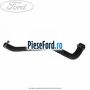 Furtun inferior vas expansiune Ford Transit 2014-2018 2.2 TDCi 155 cp CVF5 diesel