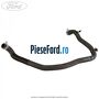 Furtun inferior vas expansiune Ford Transit 2019-2023 2.0 EcoBlue 185 cp BCFB diesel