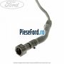 Furtun inferior vas expansiune lichid racire echipare start stop Ford Transit 2006-2014 2.2 TDCi RWD 100 cp DRRA, DRRB, DRRC diesel