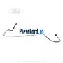 Furtun inferior vas expansiune lichid racire Ford Fiesta 2008-2012 1.25 82 cp SNJA, SNJB, SNJC, SNJD benzina