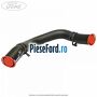 Furtun inferior vas servodirectie Ford Galaxy 2007-2014 2.0 EcoBoost 203 cp TNWA benzina