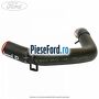 Furtun inferior vas servodirectie Ford Galaxy 2007-2014 2.0 EcoBoost 203 cp TNWA benzina | Foto 2