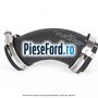 Furtun intercooler clapeta acceleratie Ford Puma 2020-2023 1.5 EcoBlue 120 cp ZTDA diesel