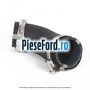 Furtun intercooler clapeta acceleratie Ford Tourneo Connect 2013-2018 1.5 TDCi 75 cp XUGA diesel