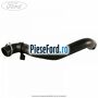 Furtun intercooler dreapta Ford Kuga 2008-2012 2.0 TDCI 4x4 140 cp UFDA diesel