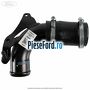 Furtun intercooler Ford Tourneo Courier 2014-2018 1.6 TDCi 95 cp T3CA, T3CB, T3CC diesel