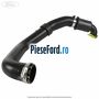 Furtun intercooler inferior Ford EcoSport 2019-2023 1.5 TDCi EcoBlue 4x4 125 cp ZTJA, ZTJB, ZTJC diesel