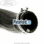 Furtun intercooler stanga Ford S-Max 2007-2014 2.0 TDCi 115 cp KLWA, TYWA diesel | Foto 2
