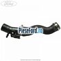 Furtun intercooler superior Ford B-Max 1.0 EcoBoost 140 cp YYJC benzina